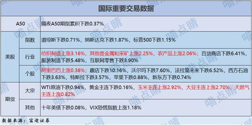 大佬下狠手